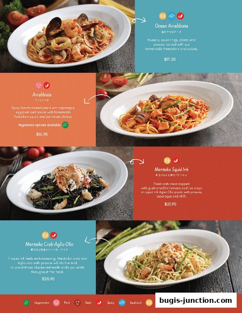 A collage of four pasta dishes with their descriptions and prices.