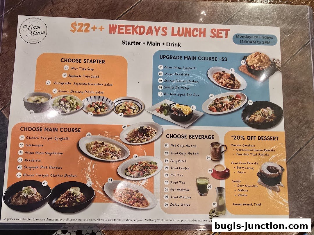 A menu for Miam Miam French Japanese Cafe Kitchen featuring a weekday lunch set.