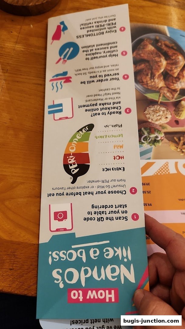 A guide on how to order at Nando's, featuring the PERi-ometer and ordering steps.
