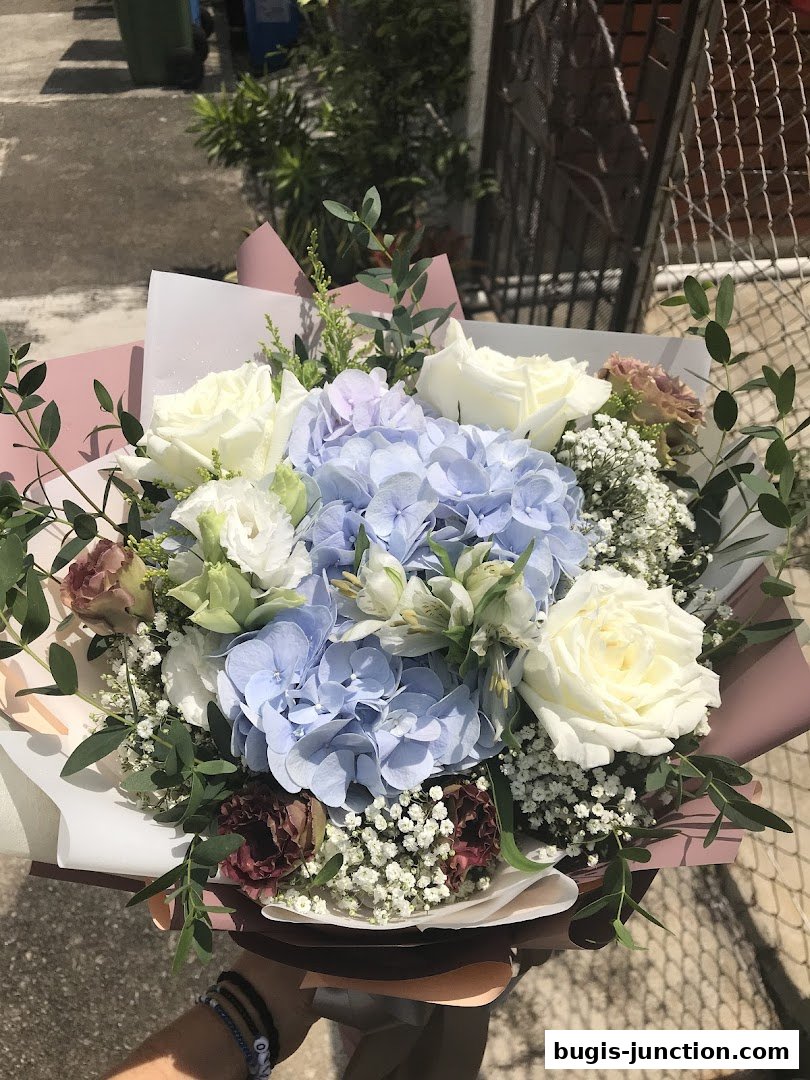 A hand holds a beautiful bouquet of white roses, blue hydrangeas, and small white flowers.