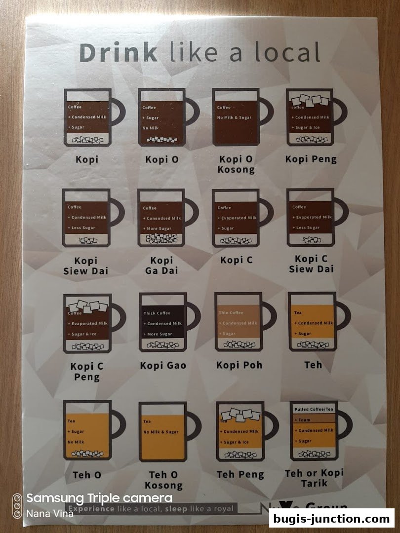 A menu displaying various coffee and tea drinks with their ingredients.